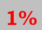 1% dla szkoły